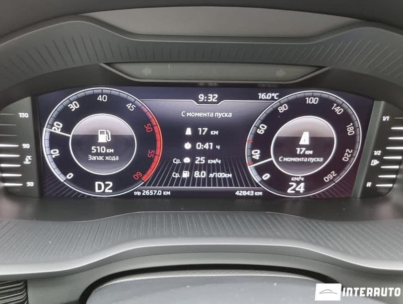 Skoda Kodiaq 2020 — Миниатюра 11