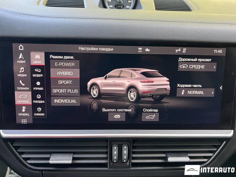 Porsche Cayenne E-Hybrid Coupe 2021 — Миниатюра 13